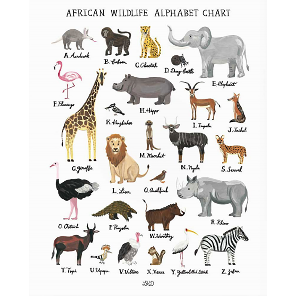 Art Print - African Wildlife Alphabet Chart