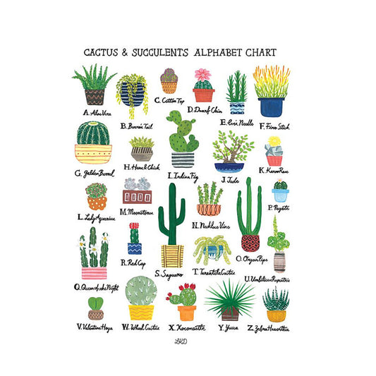 Art Print - Cacti Alphabet Chart