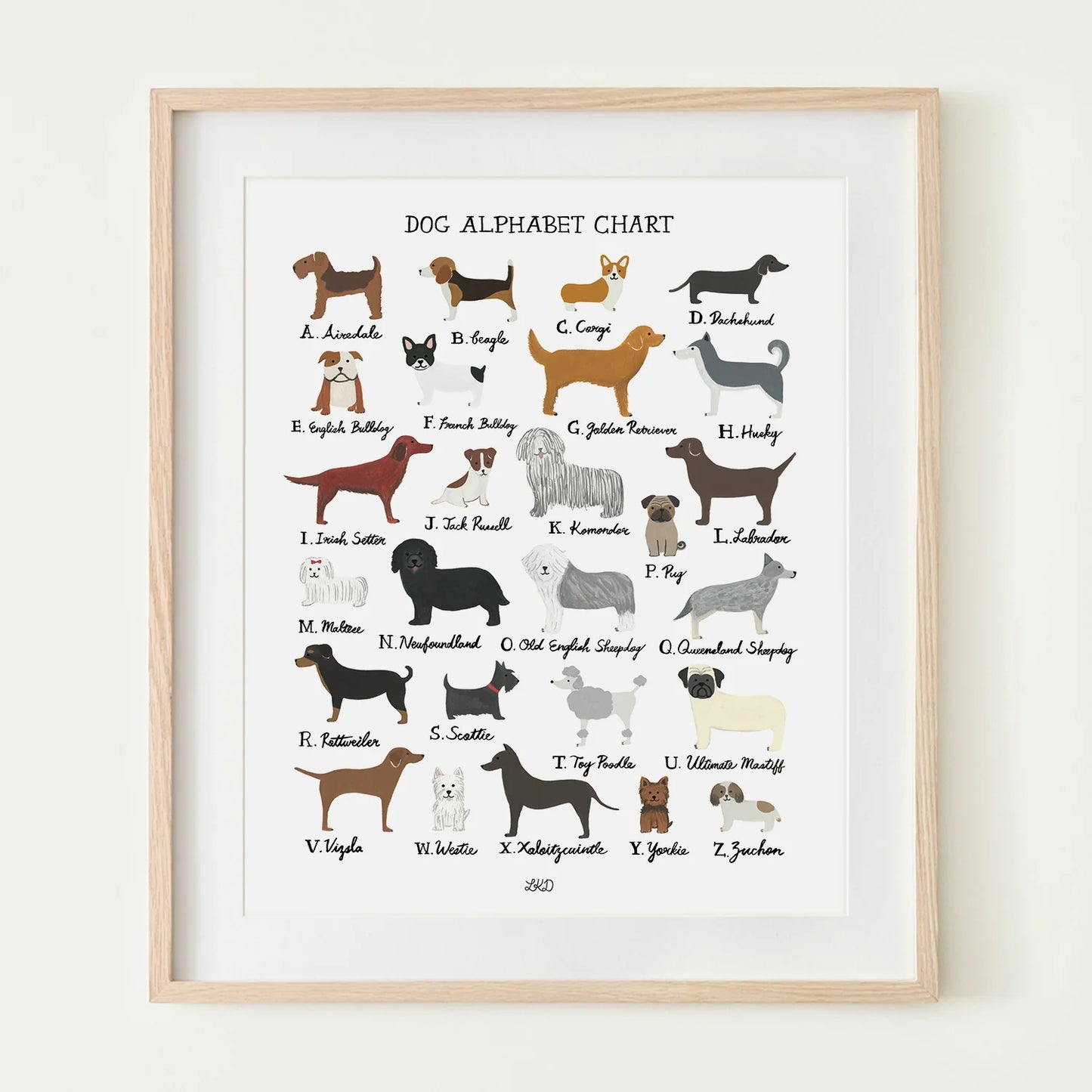 Art Print - Dog Alphabet Chart