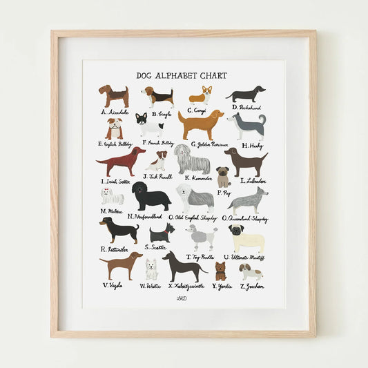 Art Print - Dog Alphabet Chart