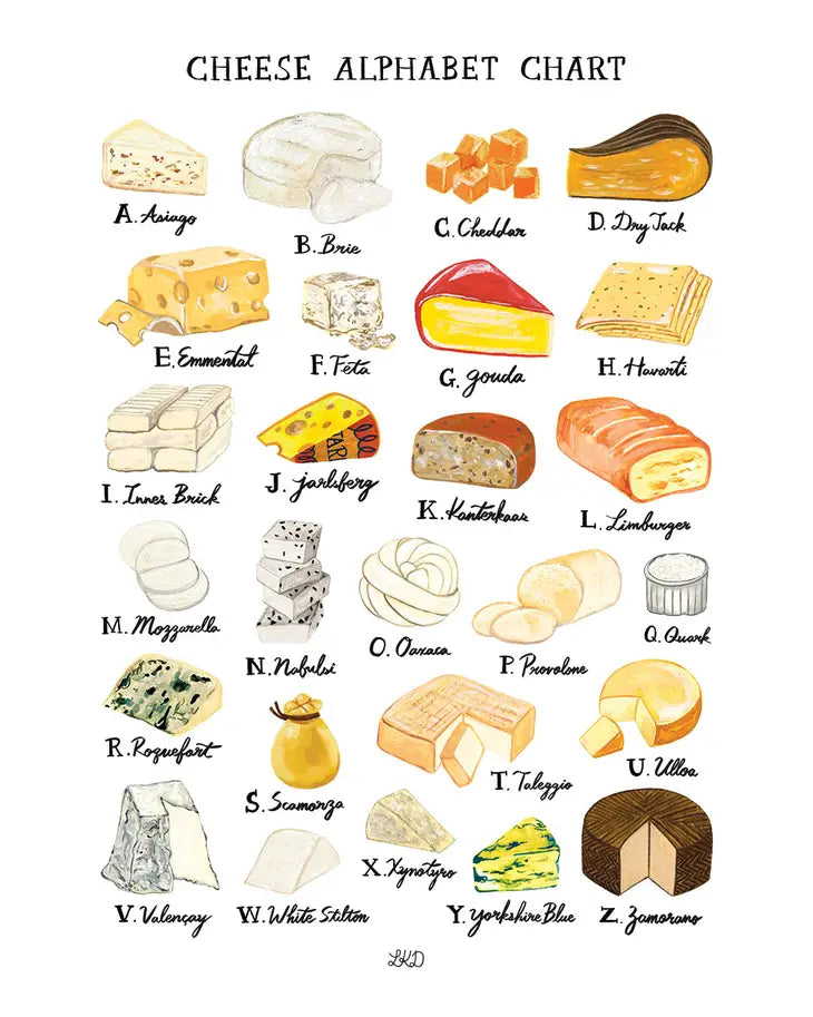 Art Print - Cheese Alphabet Chart