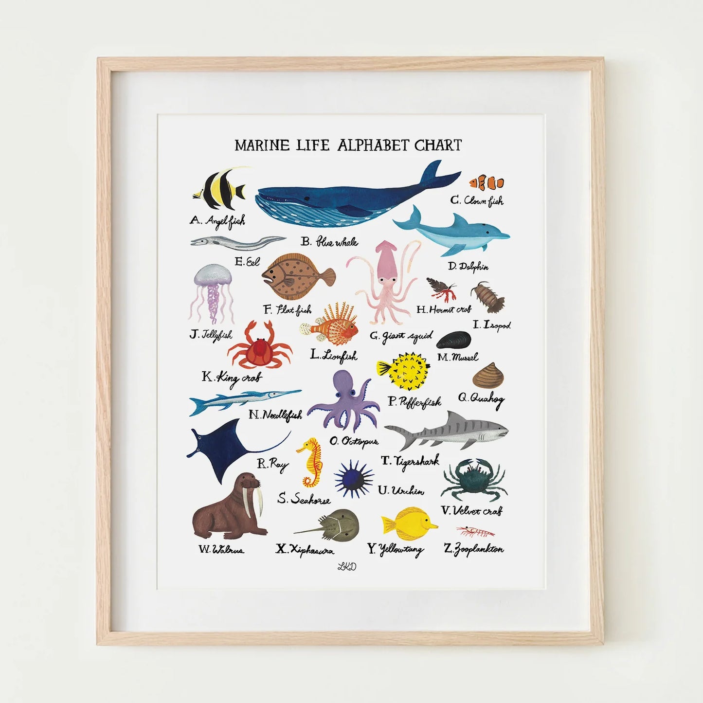 Art Print - Marine Life Alphabet Chart