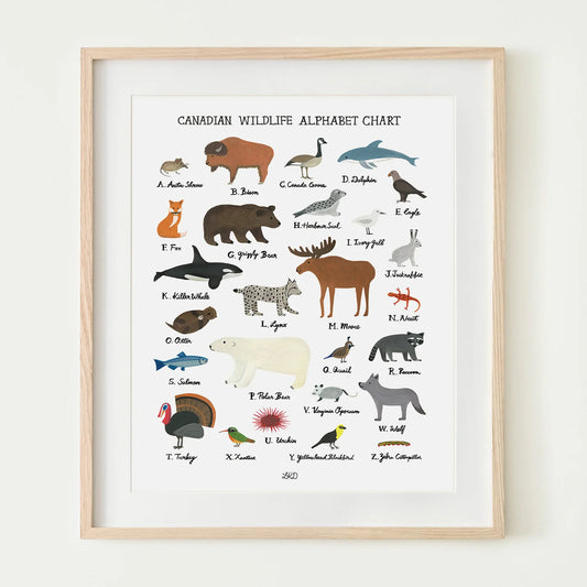 Art Print - Canadian Wildlife Alphabet Chart