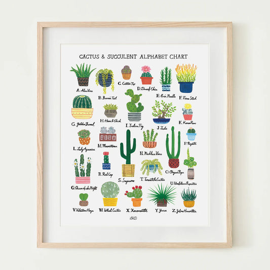 Art Print - Cacti Alphabet Chart