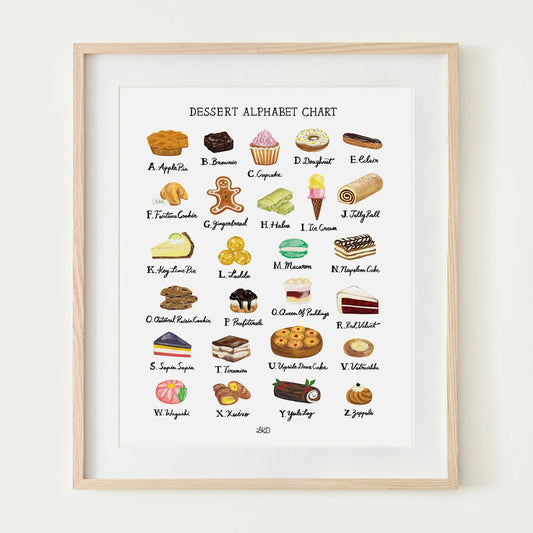 Art Print - Dessert Alphabet Chart