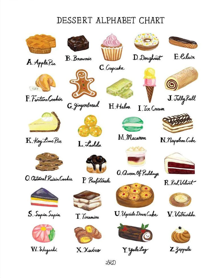 Art Print - Dessert Alphabet Chart