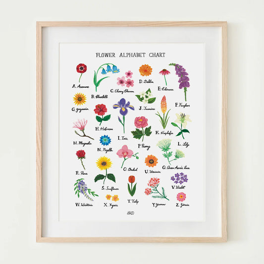 Art Print - Flower Alphabet Chart