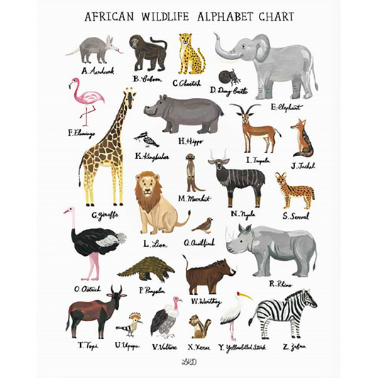Art Print - African Wildlife Alphabet Chart