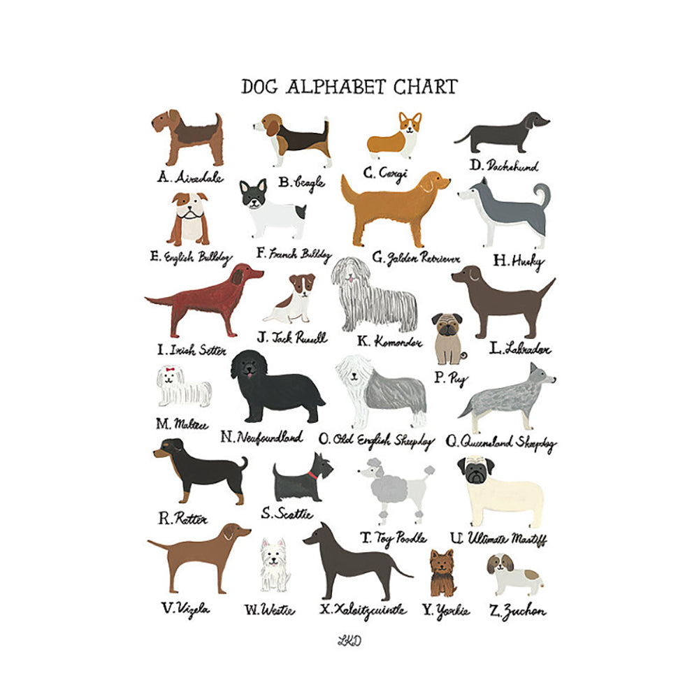 Art Print - Dog Alphabet Chart